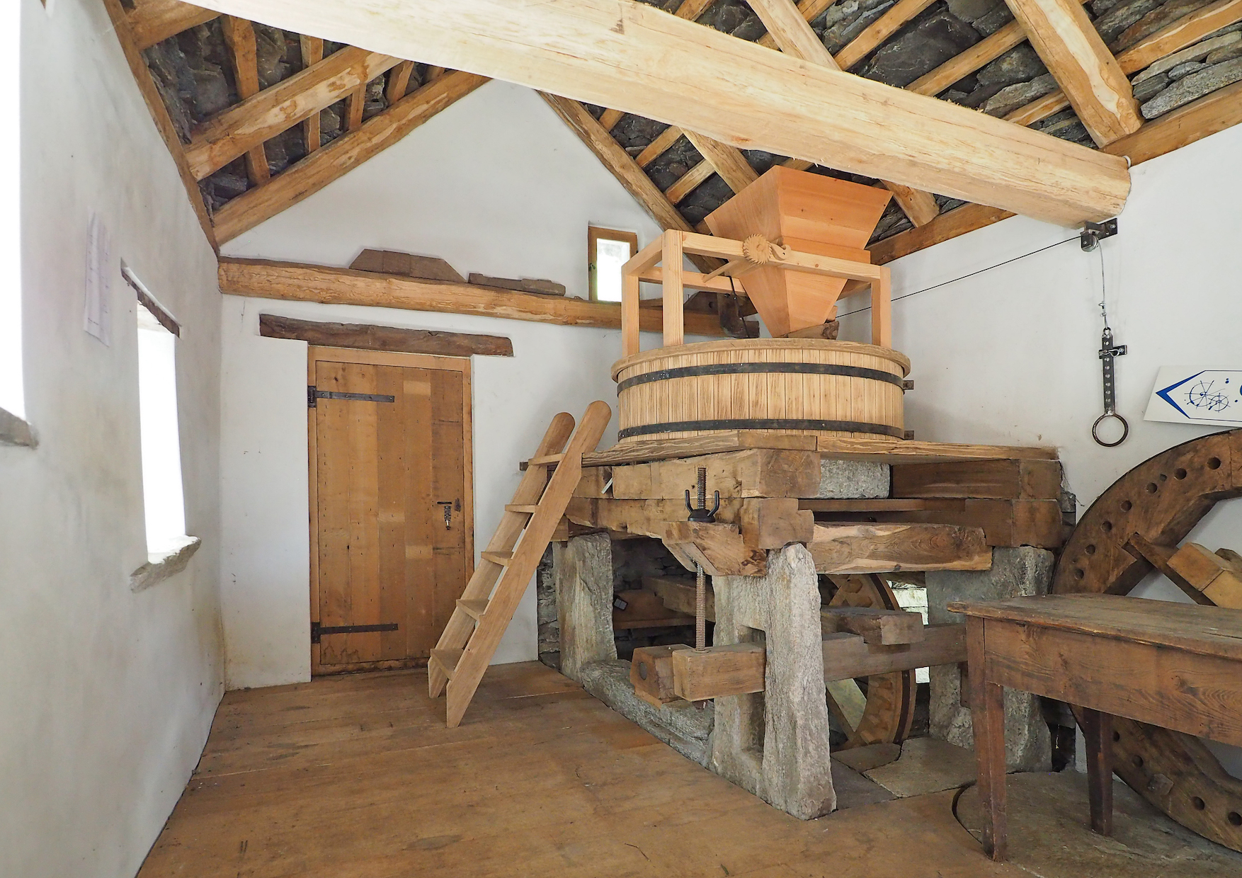 Mulino Di Corippo